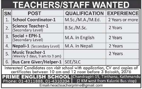 Prime English School Vacancy for Teachers and Staffs