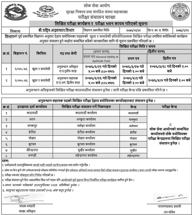 Rastriya Anusandhan Bibhag Written Examination Notice