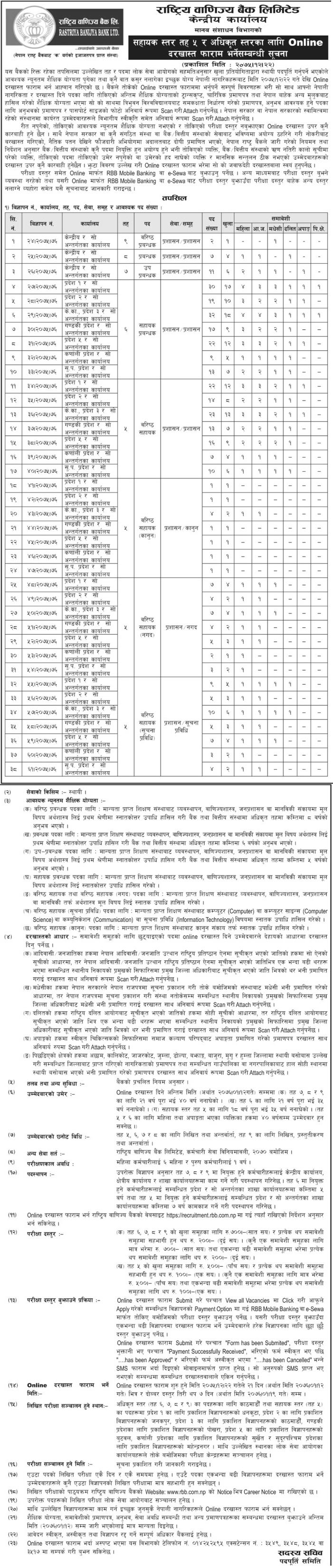 Rastriya Banijya Bank Assistant and Officer Level Vacancy