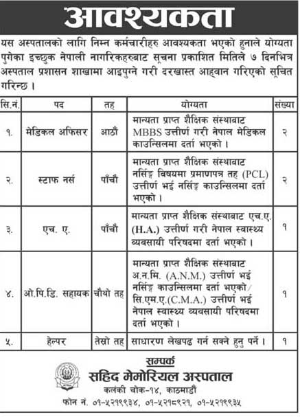 Sahid Memorial Hospital Vacancy for Health Services