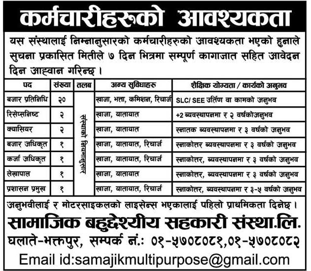 Samajik Multipurpose Cooperative Limited Job Vacancy