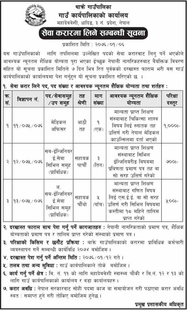 Thakre Rural Municipality Vacancy