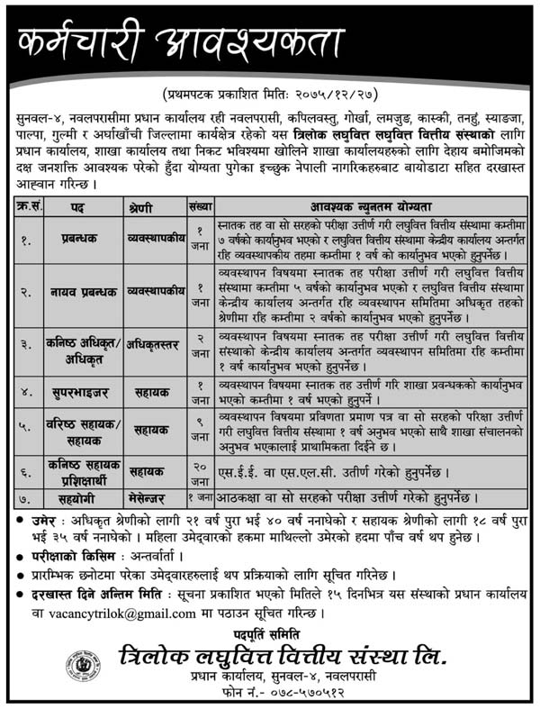 Trilok Laghubitta Bittiya Sanstha Vacancy