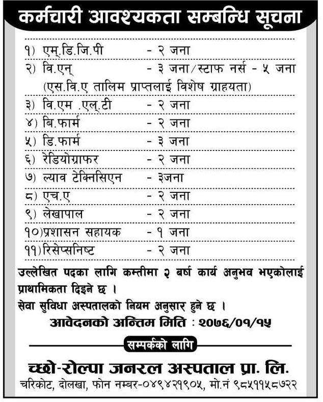 Tsho-Rolpa General Hospital Job Vacancy