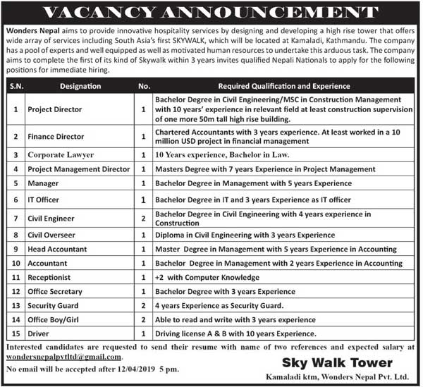 Wonders Nepal Vacancy