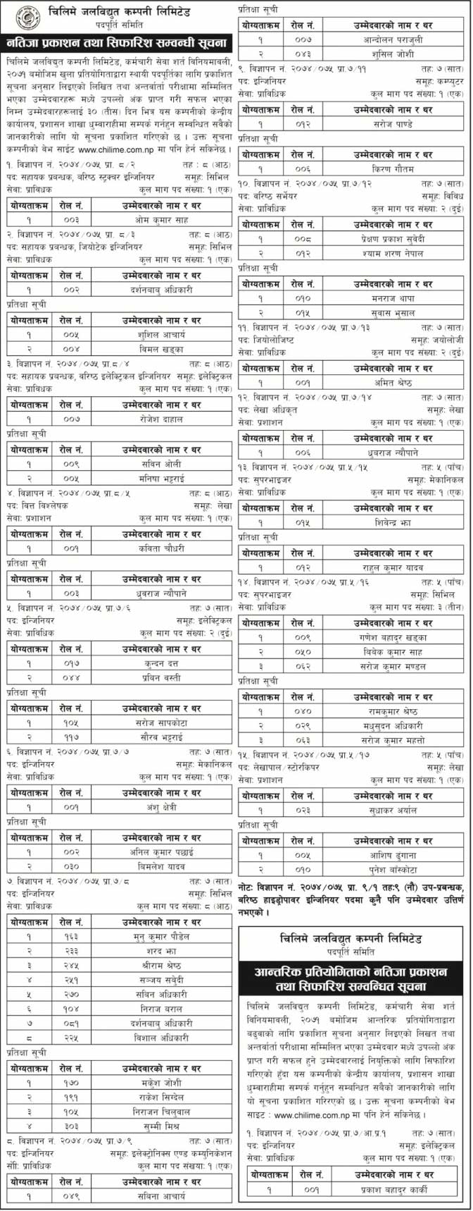 Chilime Hydropower Company Limited Final Result