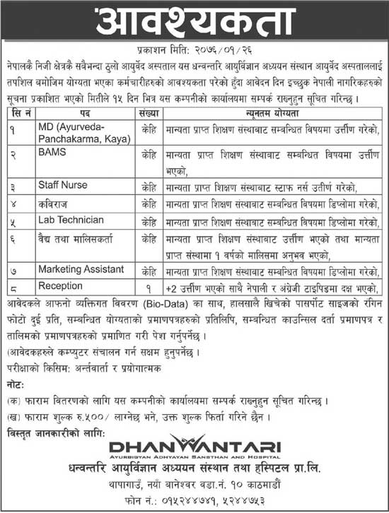 Dhanwantari Ayurved Hospital Vacancy