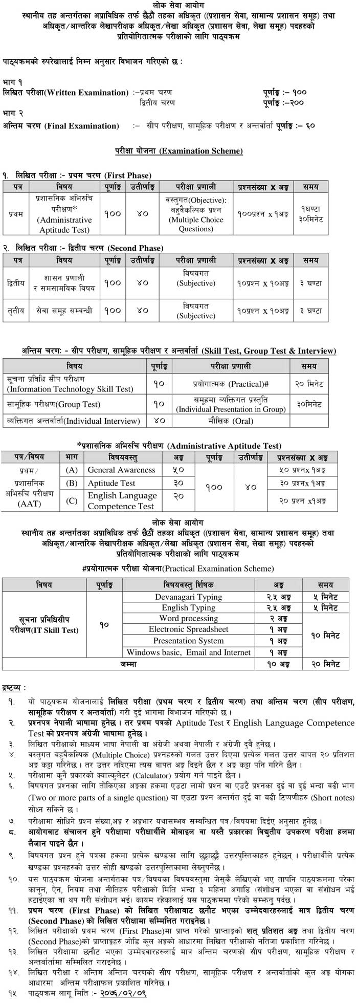 Local Level Government Recruitment for Various Service Curriculum