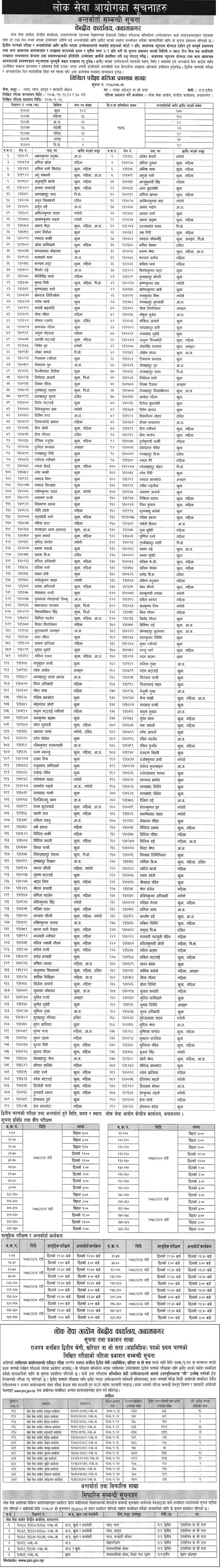 Lok Sewa Aayog Notice 2076-02-01