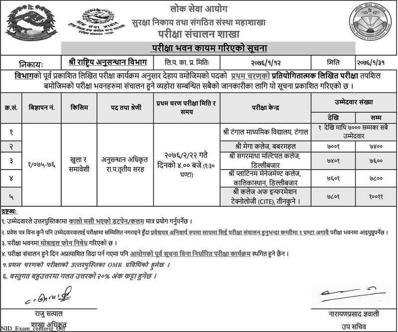 National Investigation Department of Nepal Written Examination Center