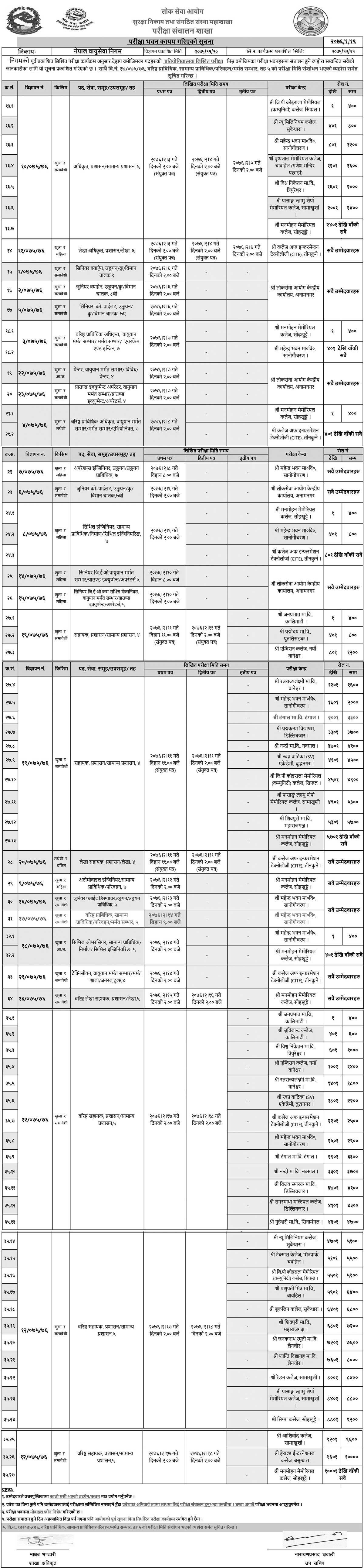 Nepal Airlines Corporation Written Exam Center