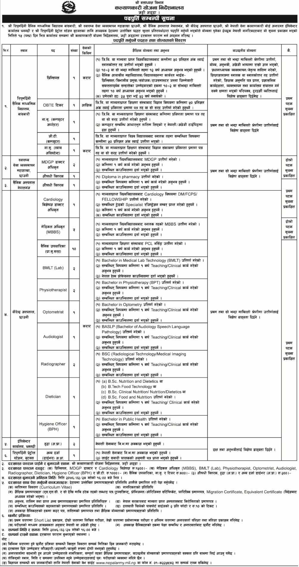 Nepal Army Vacancy for Various Position