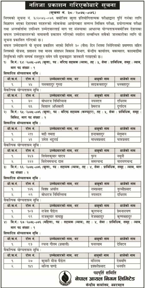 Nepal Oil Corporation Published Vacancy Result of Various Positions