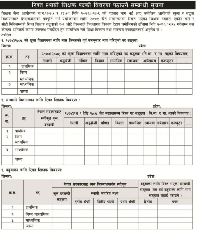 Notice about sending Vacant details of the Permanent teacher