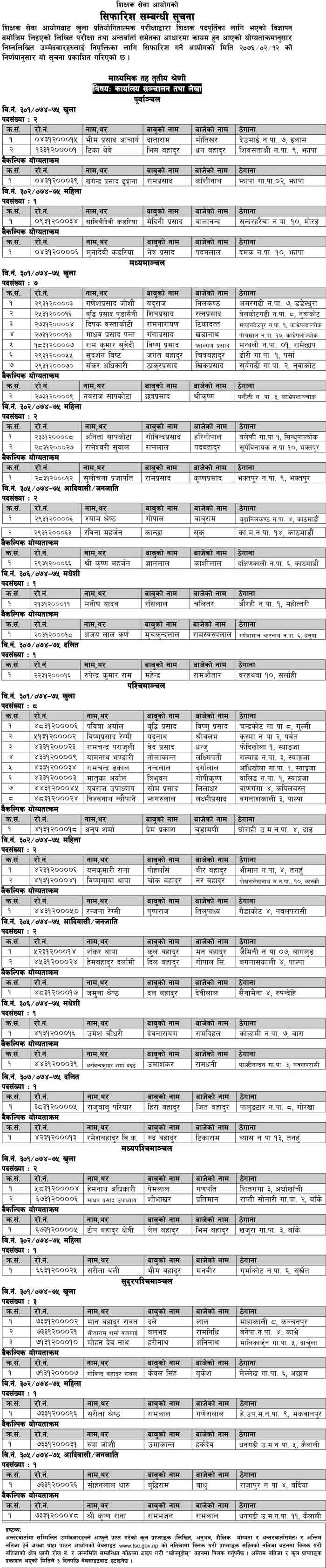 Open Competitive Exam Result of Account