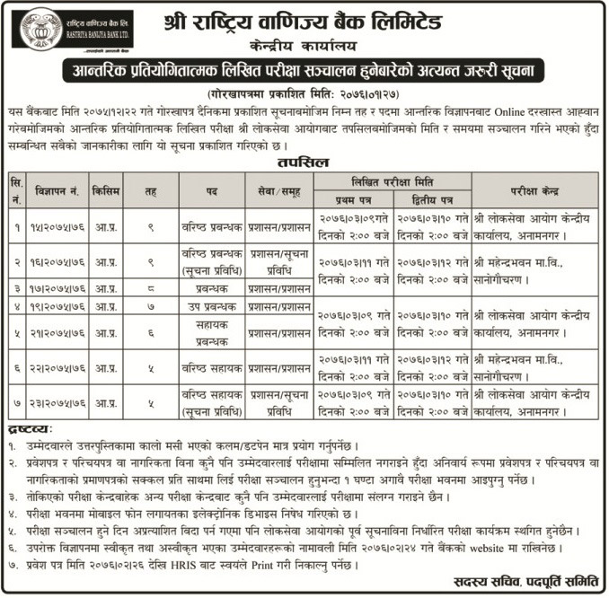 Rastriya Banijjya Bank Internal Examination Programs Schedule