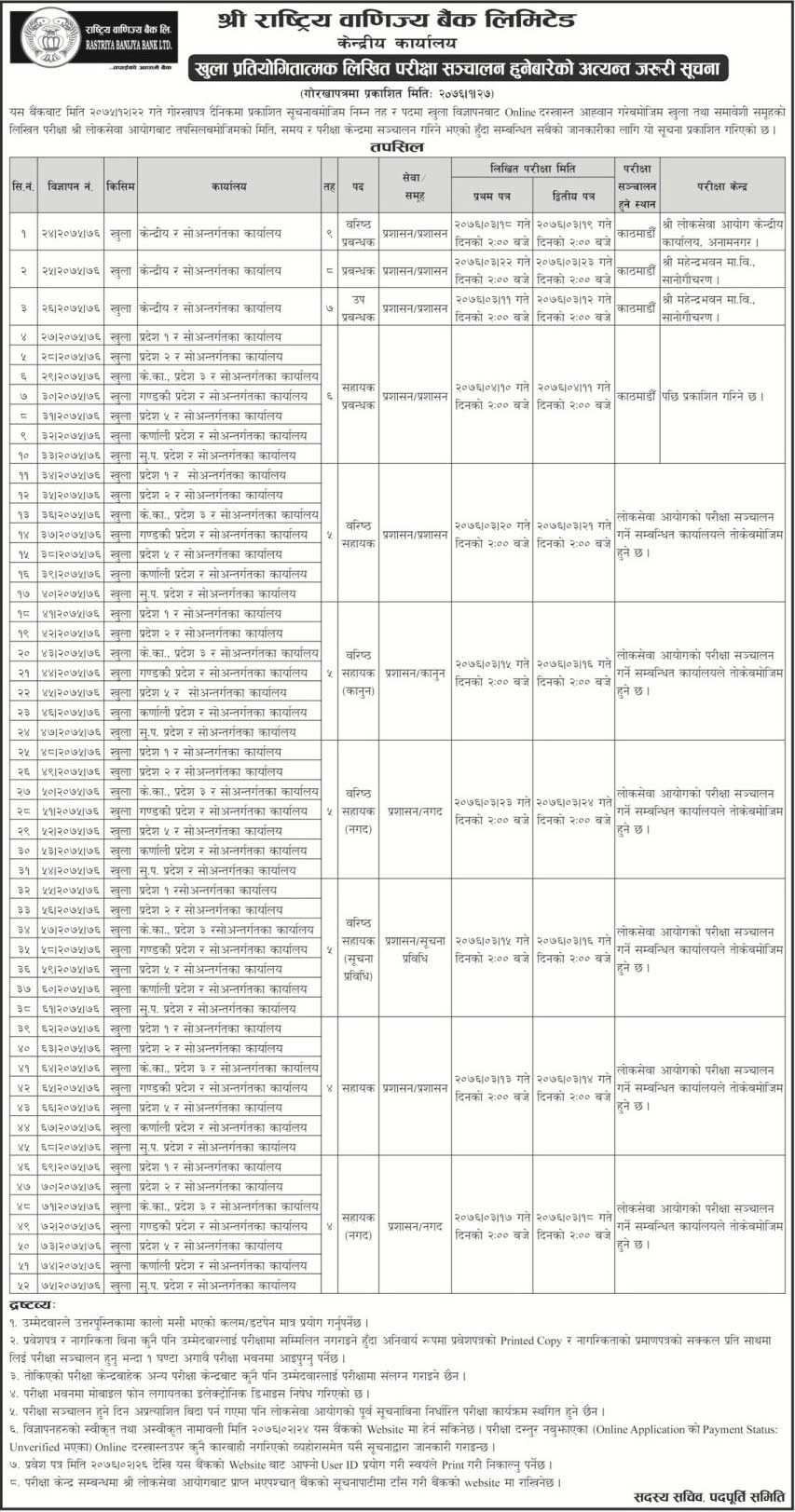 Rastriya Banijjya Bank Open Competition Examination Programs Schedule
