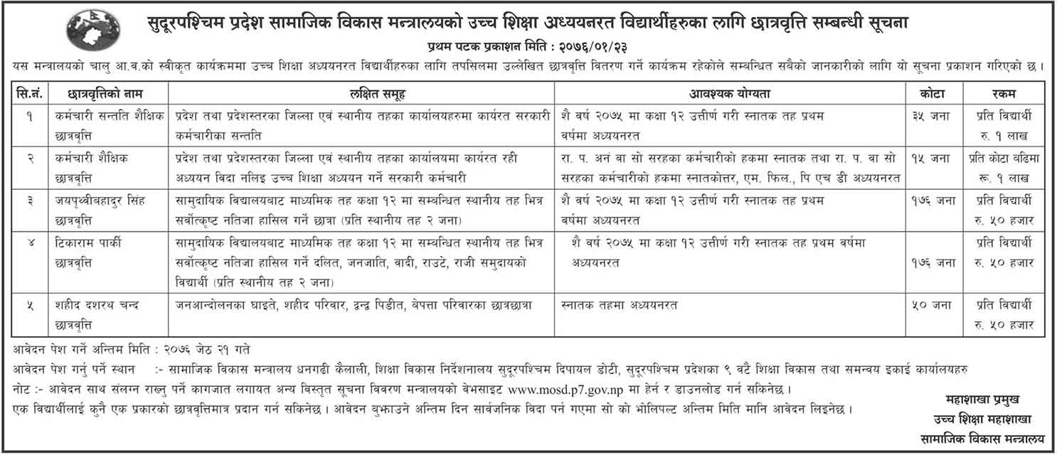 Scholarship from Ministry of Social Development Sudurpaschim Province