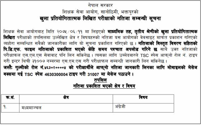 TSC Published Result of Englished Subject of Madhyamanchal