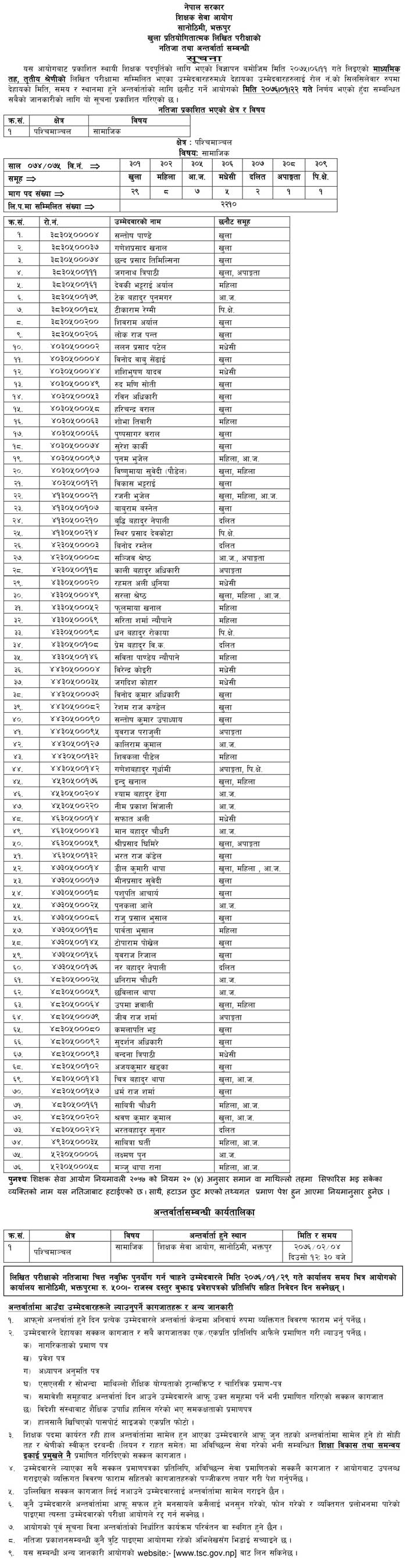 TSC Published Secondary Social Subject of Paschimanchal