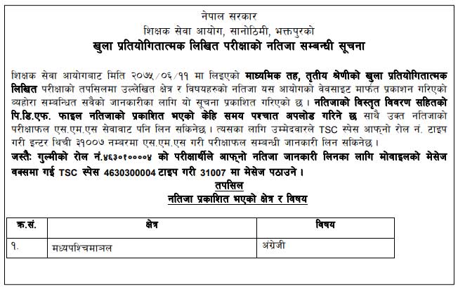 TSC Published result of Secondary English Subject Madhypaschimanchal