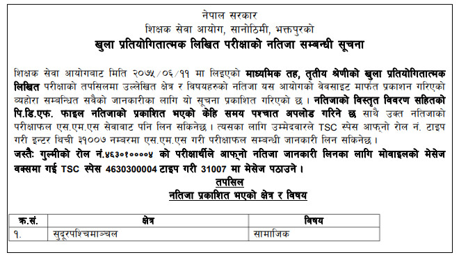 TSC Published result of Secondary Social Sudurpaschim