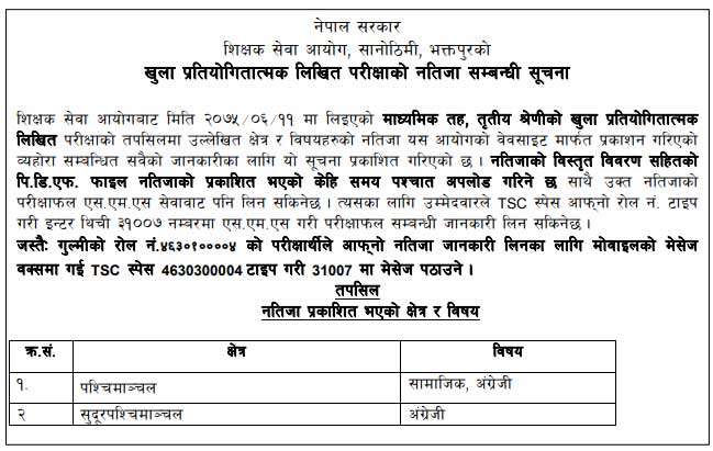 TSC Result English Social Madhymanchal and English Surdurpaschimanchal