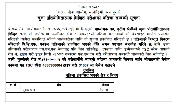 TSC Result Nepali Eastern Region