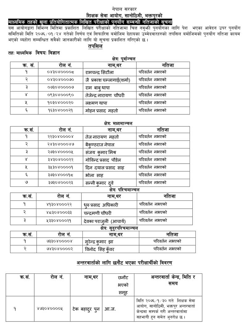 TSC Secondary Science Retotaling Result
