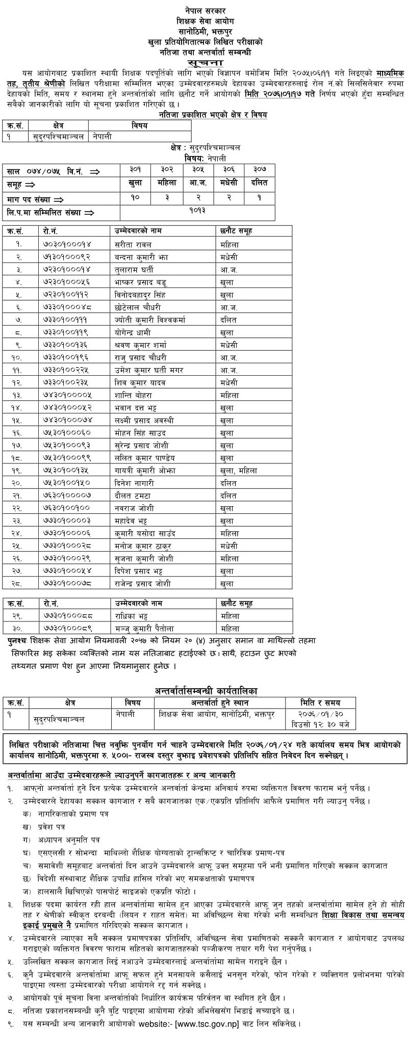 Teachers Service Commission Result Nepali Sudurpaschim
