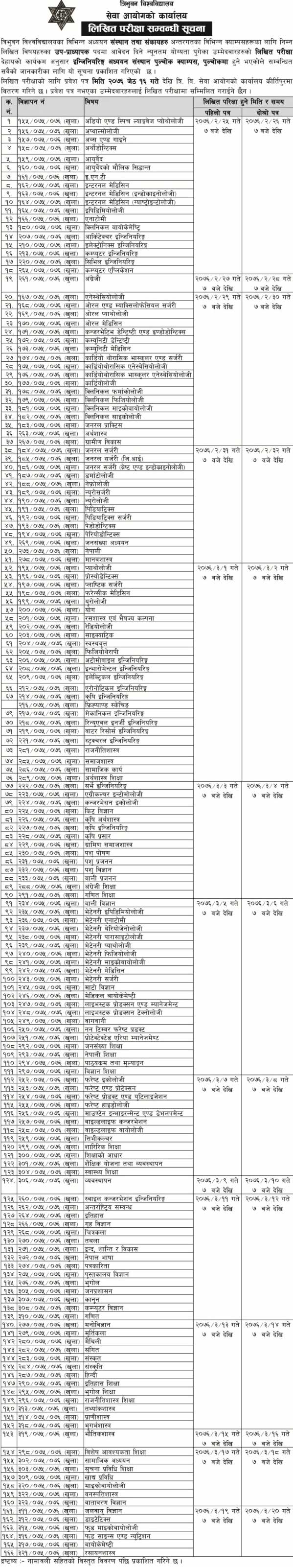 Tribhuvan University Service Commission Published Written Examination Notice