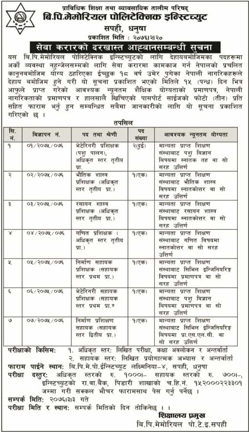 BP Memorial Polytechnic Institute Vacancy