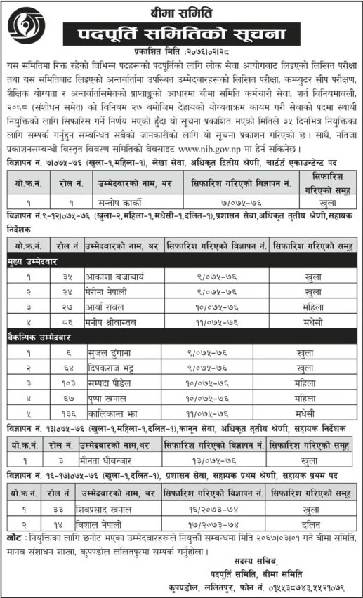 Beema Samiti Published Final Result of Vacancy Fulfillment