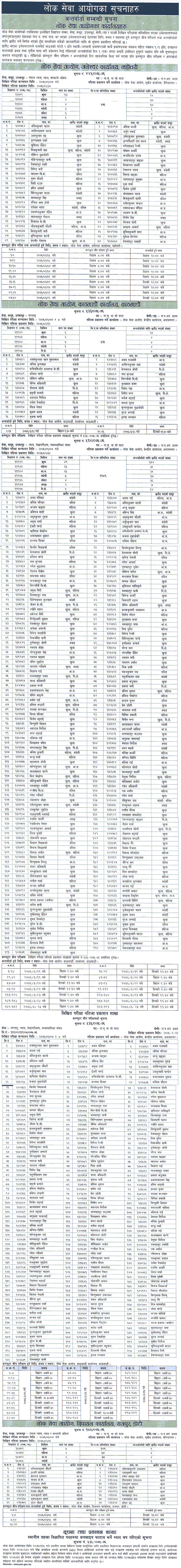 Lok Sewa Aayog Interview Notice