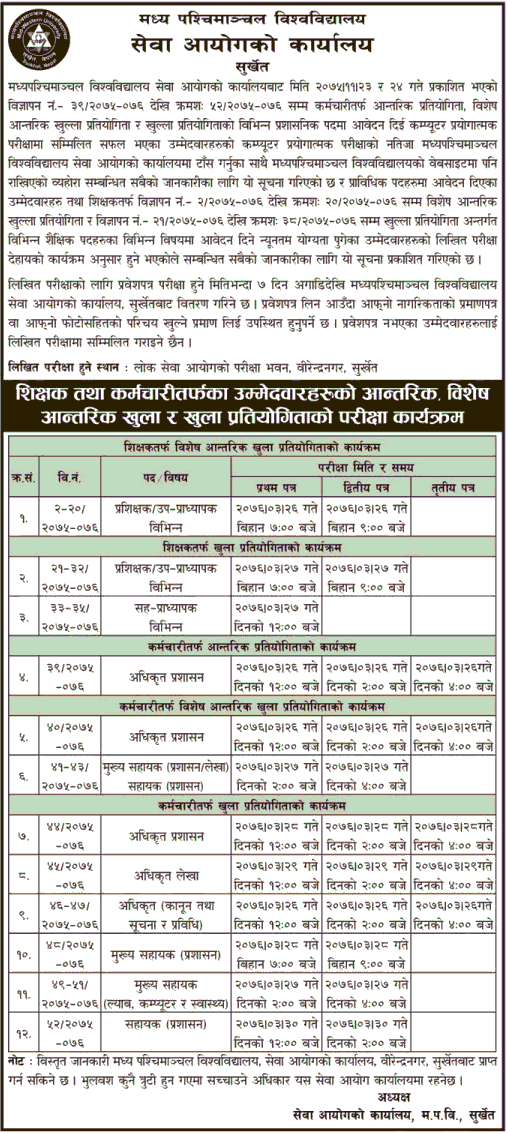 Mid-Western University Service Commission Written Exam Routine