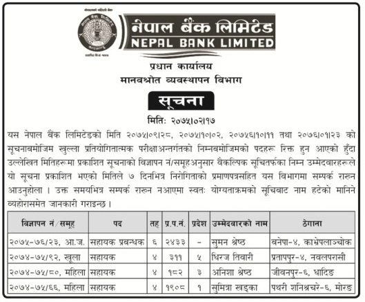 Nepal Bank Limited Notice for the recruitment from Alternative Candidates