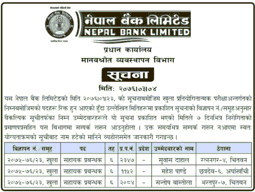 Nepal Bank Limited Selected Alternative Candidates for Assistant Manager