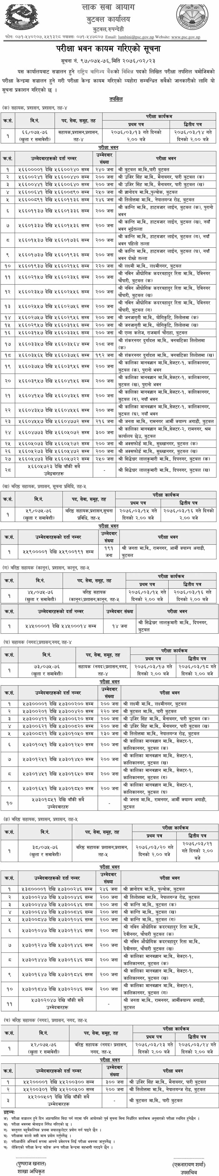 Rastriya Banijya Bank Butwal Exam Center of Various Positions