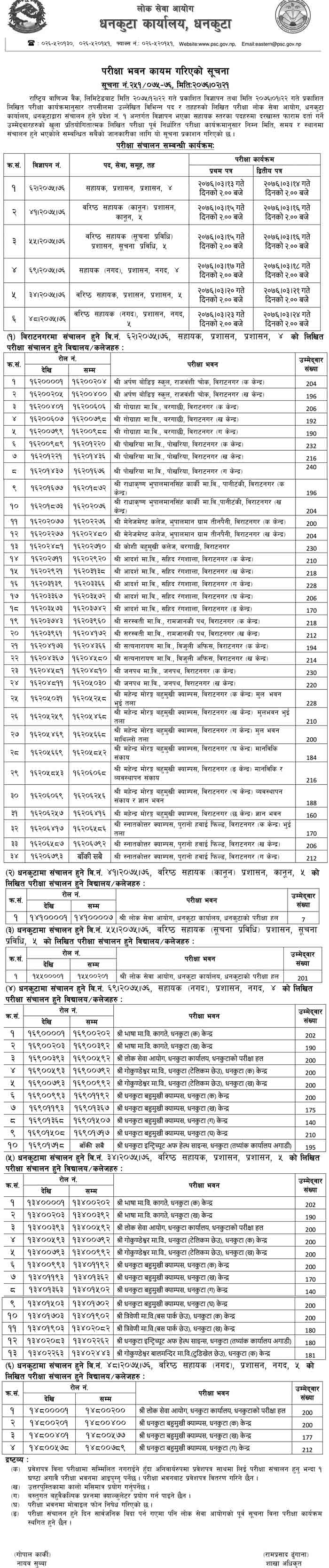 Rastriya Banijya Bank Exam Center of Various Positions