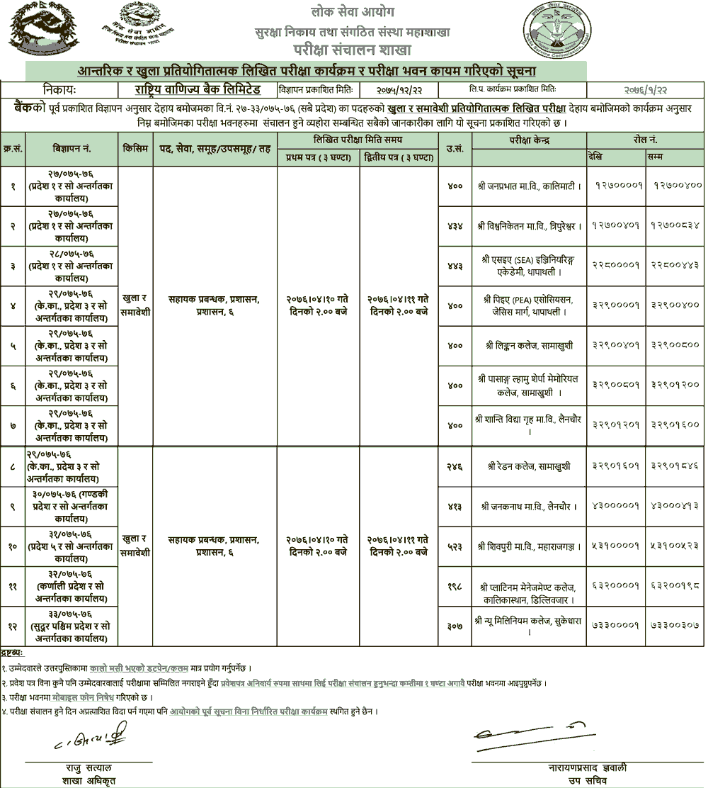 Rastriya Banijya Bank Kathmandu Exam Center of Assistant Manager