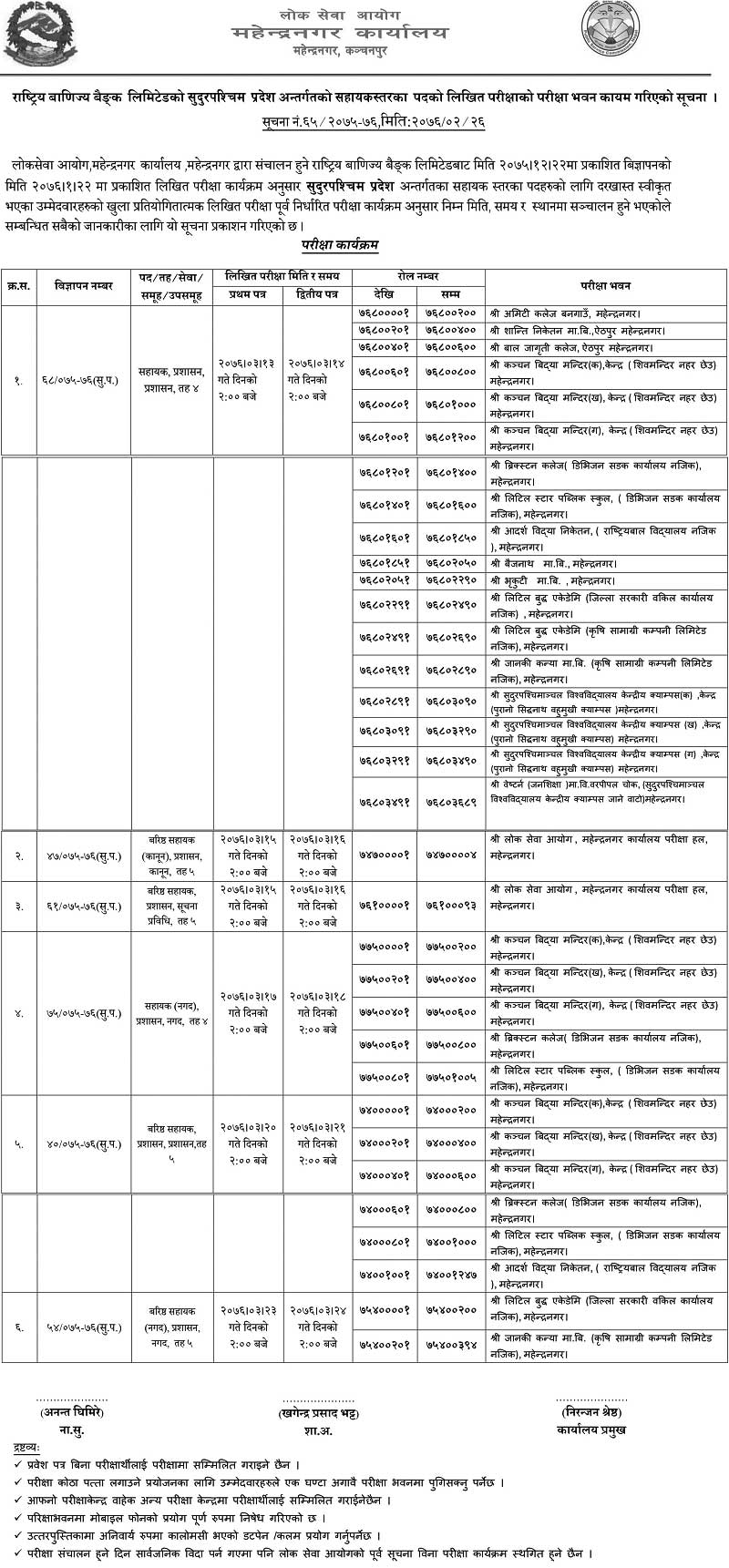 Rastriya Banijya Bank Mahendranagar Exam Center of Various Positions