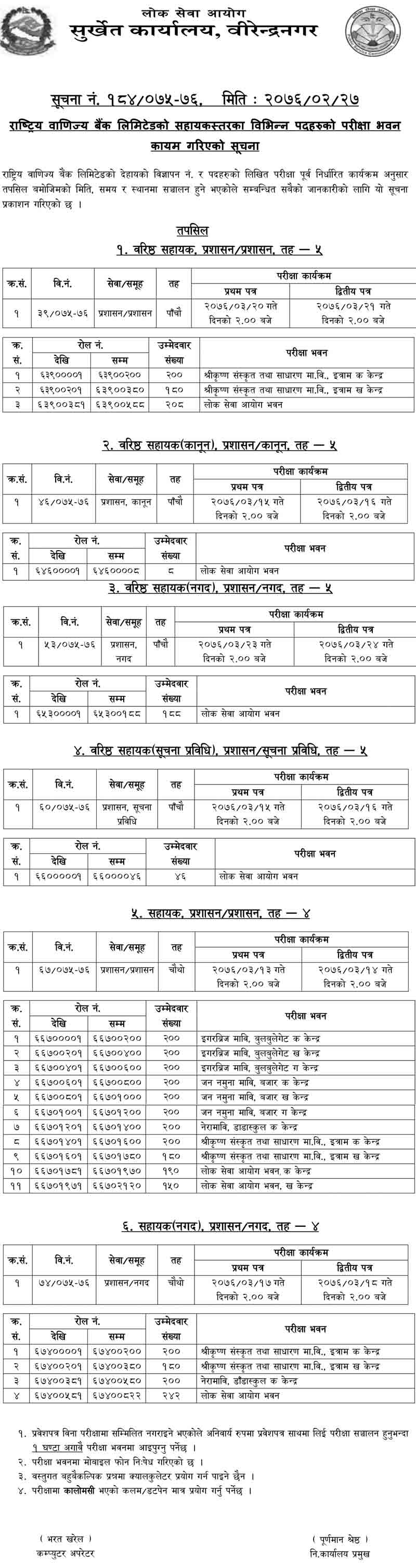 Rastriya Banijya Bank Surkhet Exam Center of Various Positions