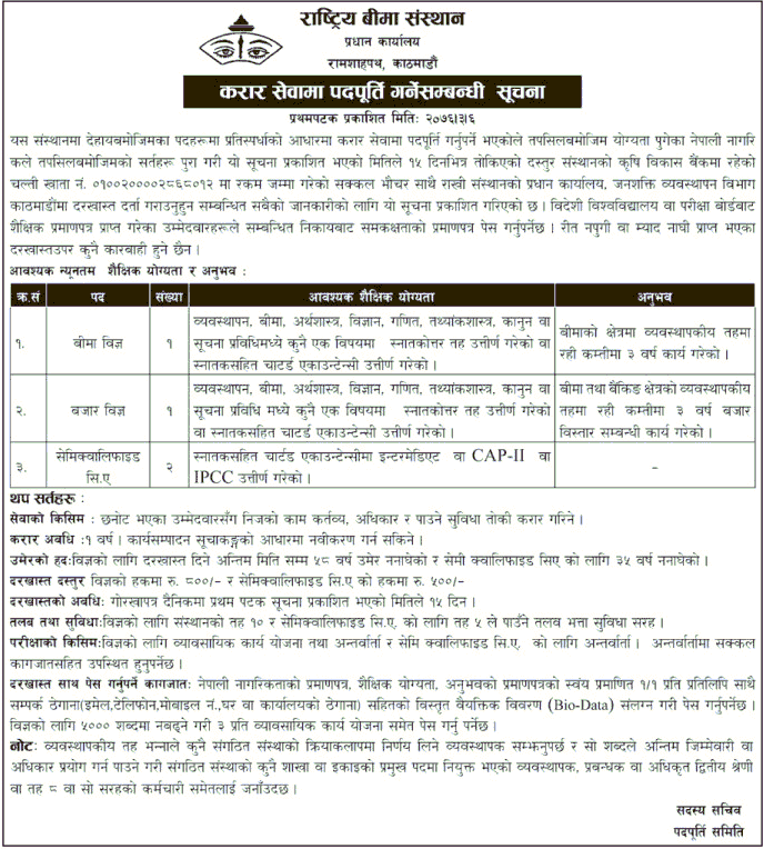 Rastriya Beema Sansthan Vacancy for Various Positions