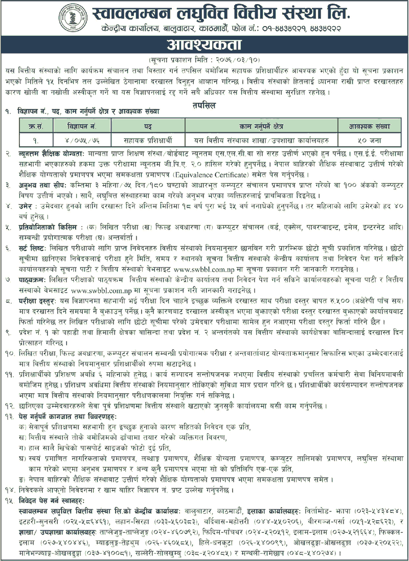 Swabalamban Laghubitta Bittiya Sanstha Vacancy