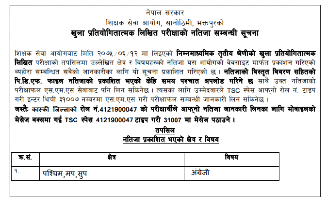 TSC Lower Secondary Result of English for MAPA SUPA Paschim