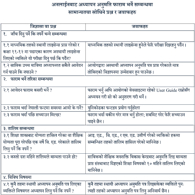 Teacher License User Guideline FAQ