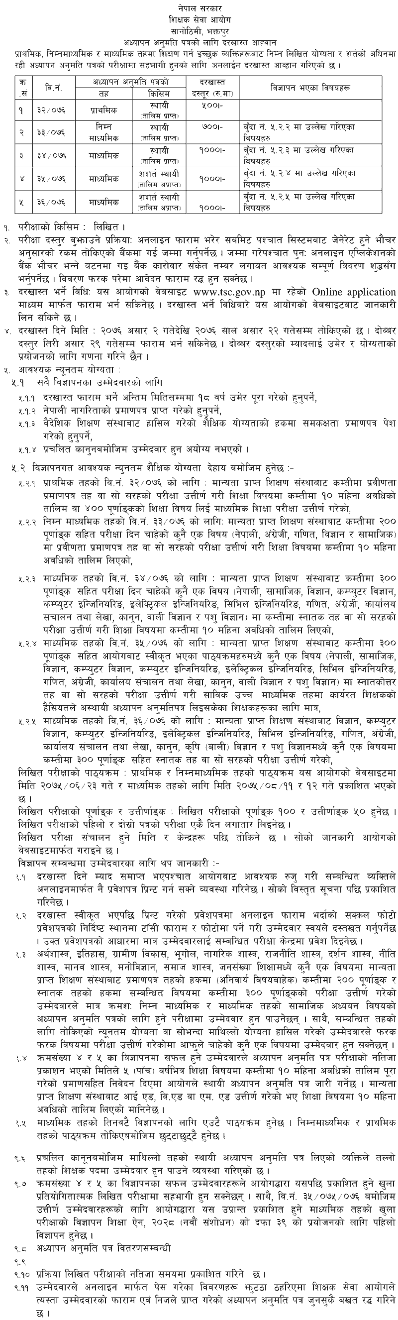 Teachers Licence Application