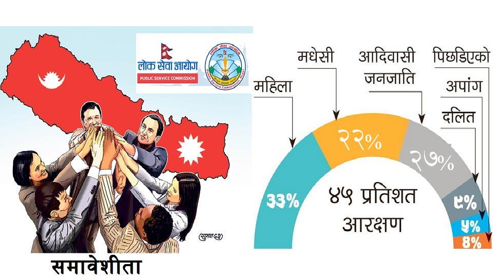 Lok Sewa Aayog Conflict