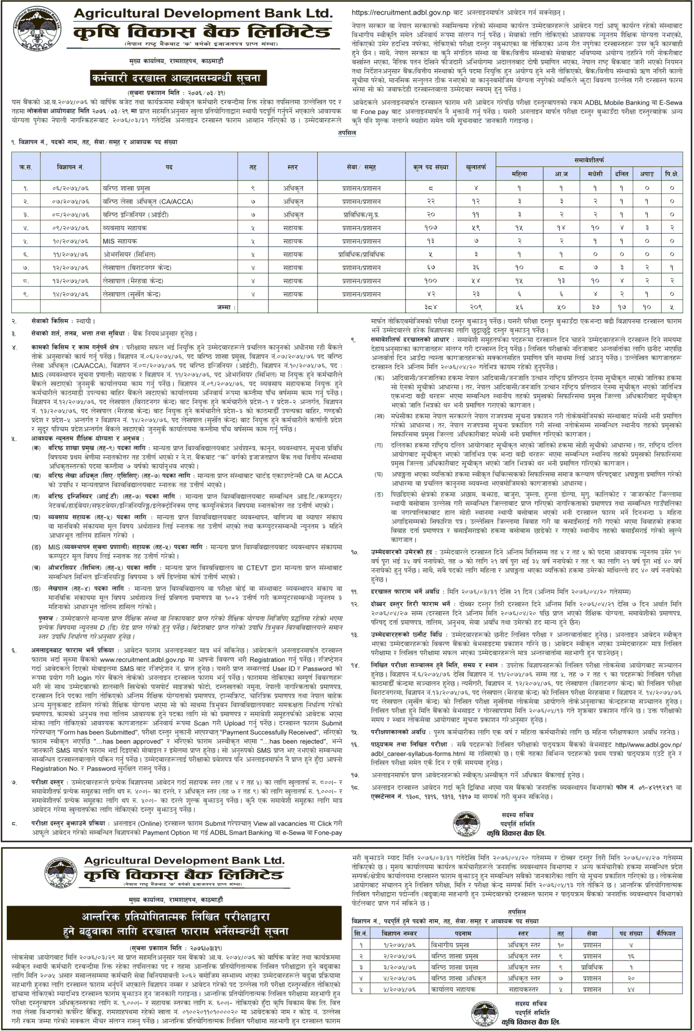 Agricultural Development Bank Job Vacancy