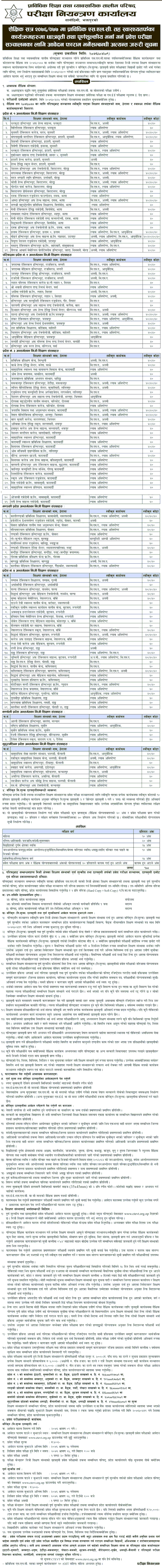 CTEVT Full Scholarship for TSLC in Health Sector Students